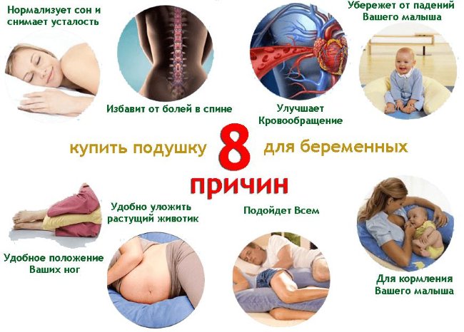 Malika Подушка для беременных модель БУМЕРАНГ, чехол съемный, арт .Б001
